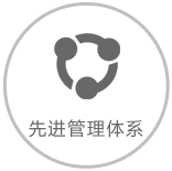 先進(jìn)管理體系